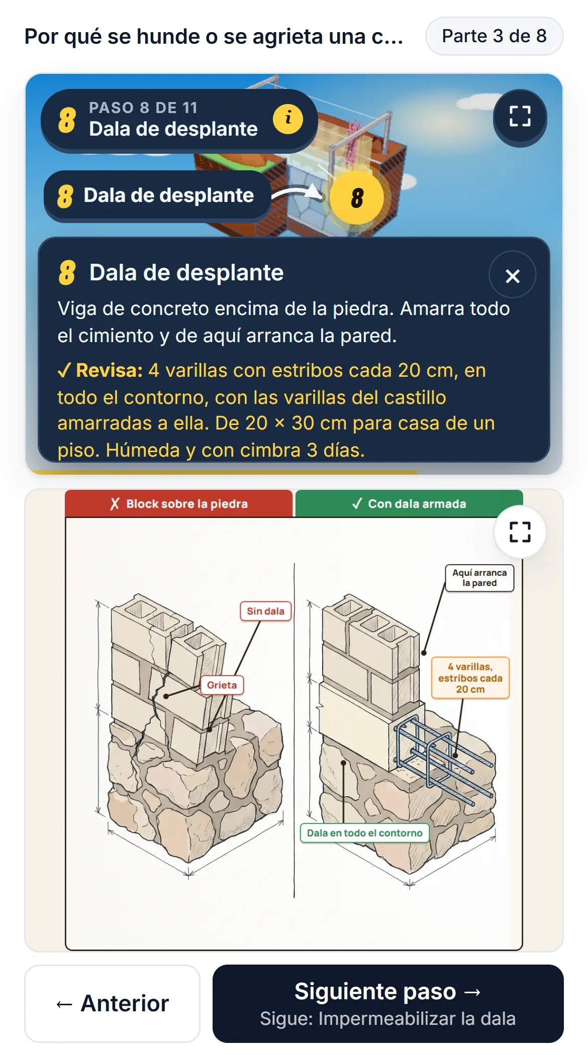 Ficha del cimiento, paso 8 de 11, Dala de desplante: qué es, qué revisar, y el dibujo de mal (block sobre la piedra, con grieta) y de bien (con dala armada).